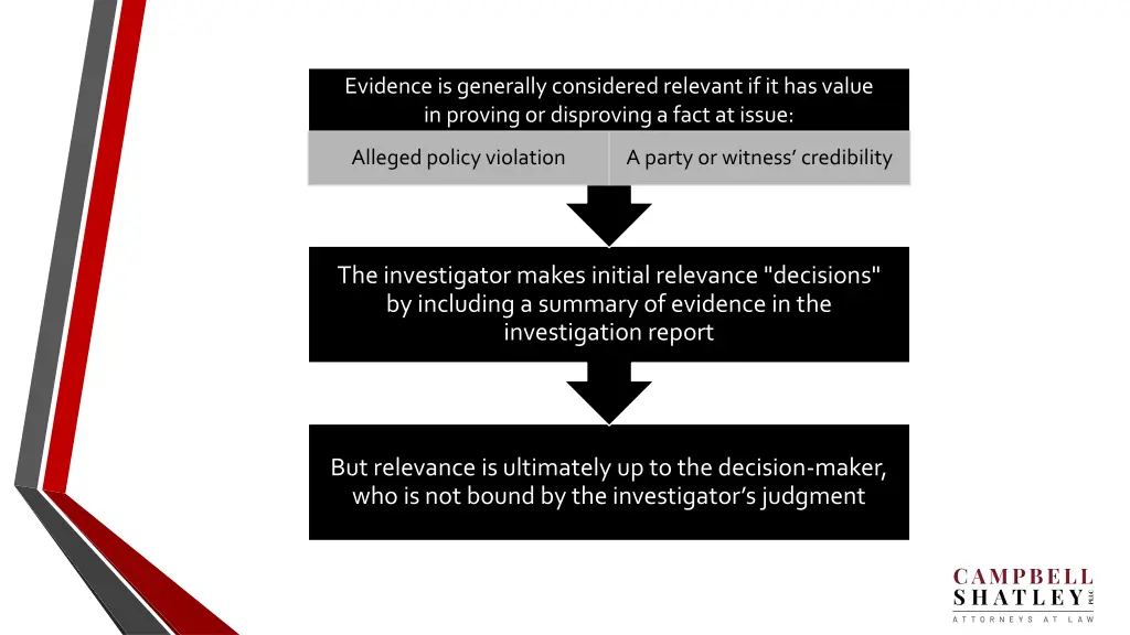 evidence is generally considered relevant
