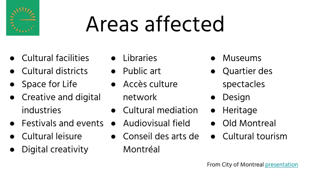areas affected