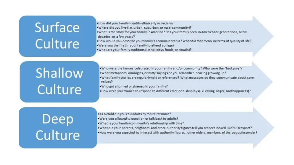 slide5