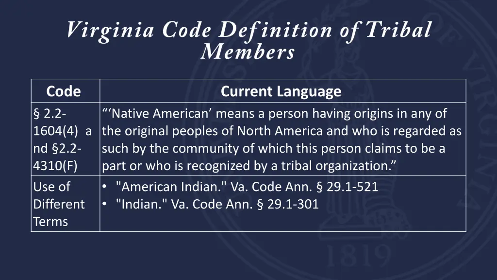 code 2 2 1604 4 a nd 2 2 4310 f use of different