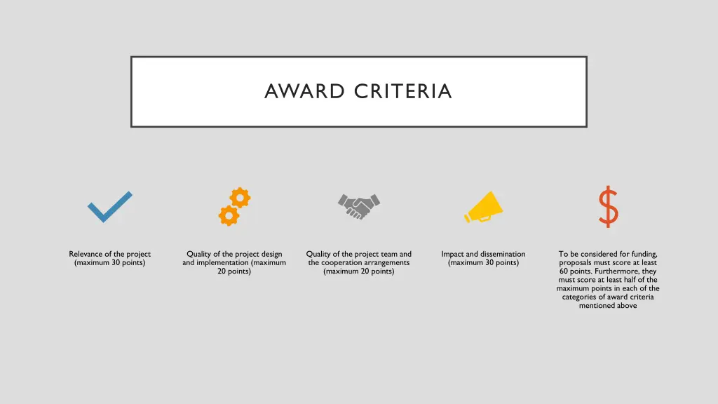 award criteria