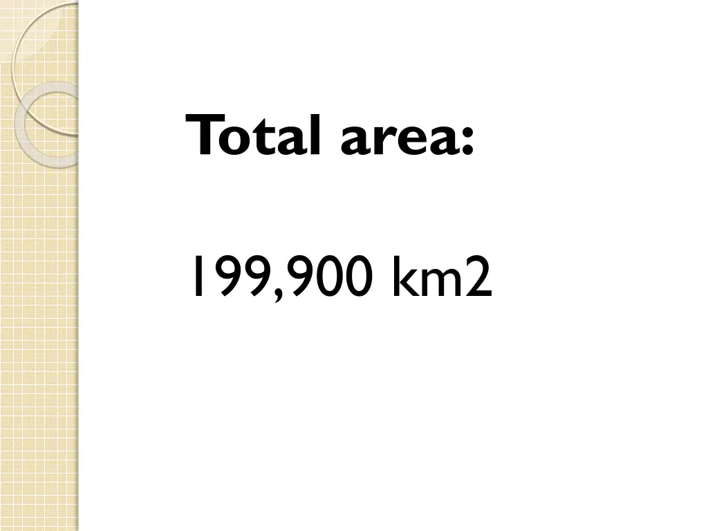total area