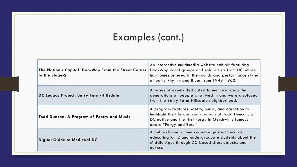 examples cont