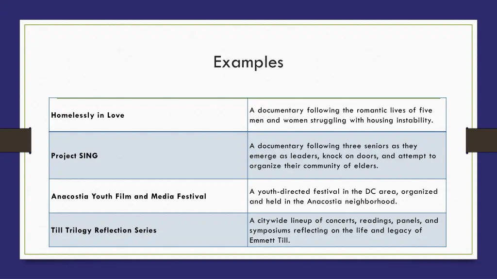 examples