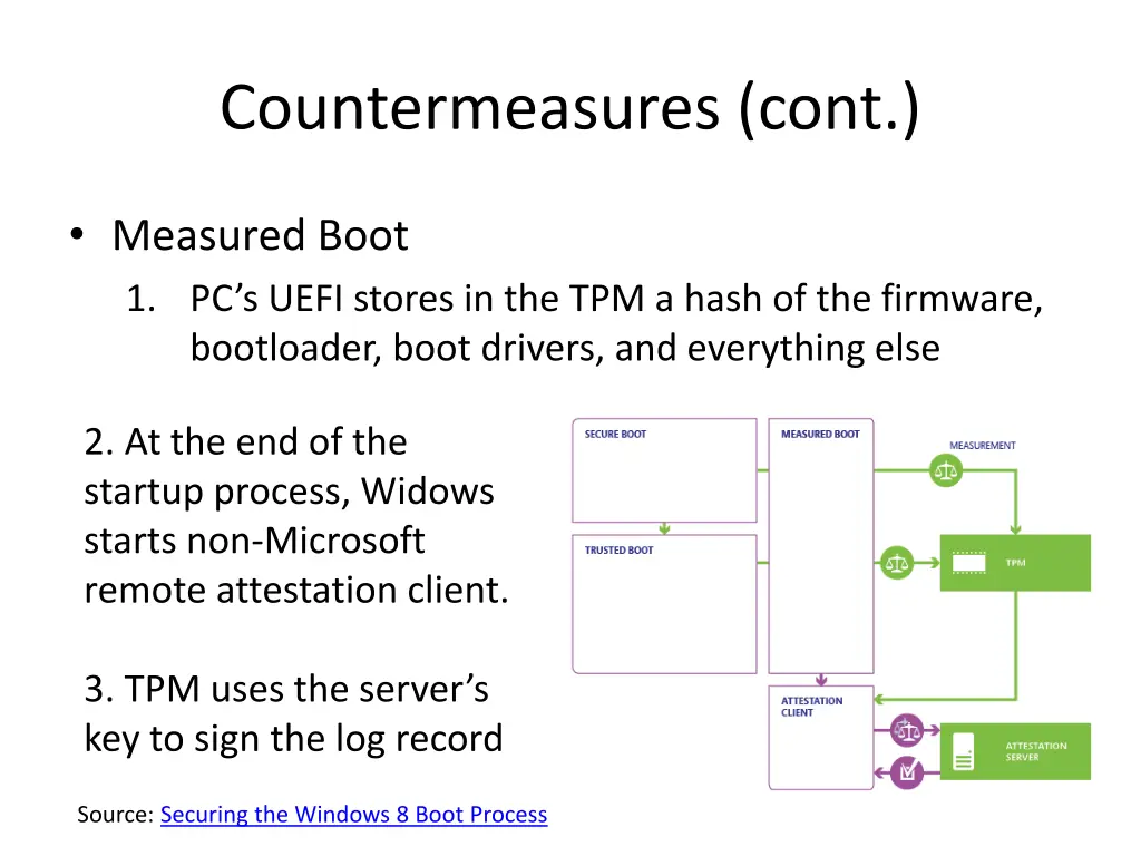 countermeasures cont