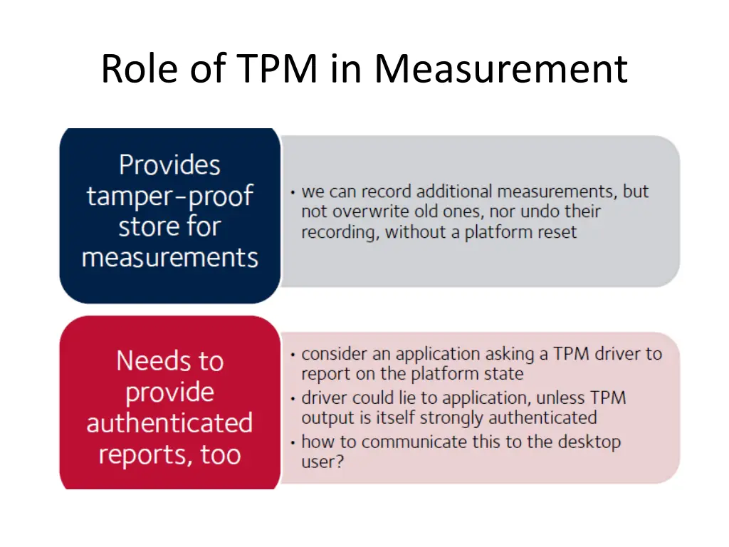 role of tpm in measurement