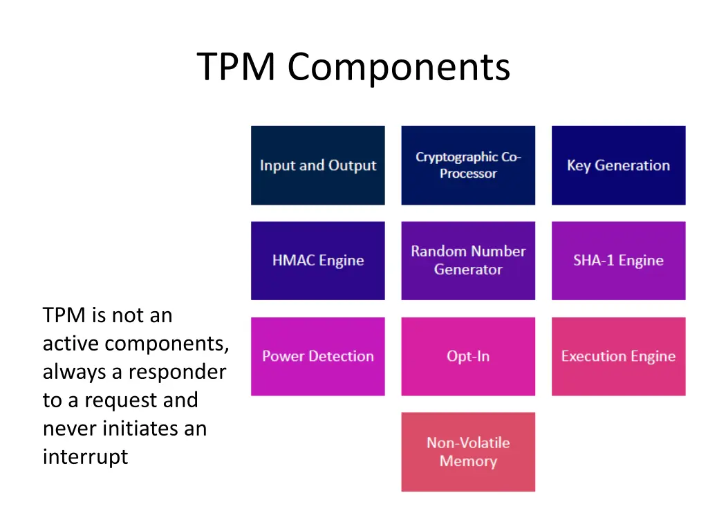 tpm components