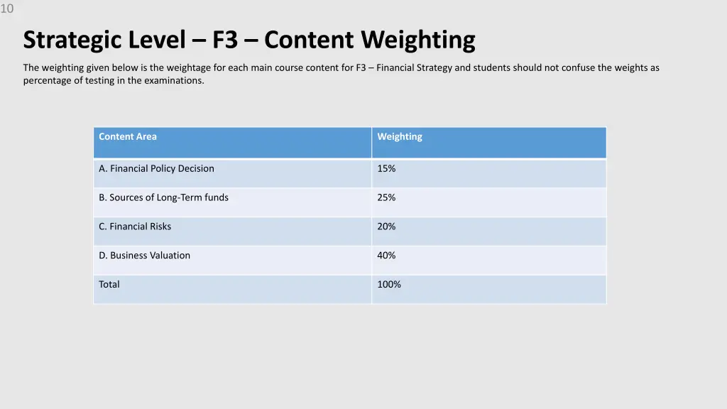 slide10