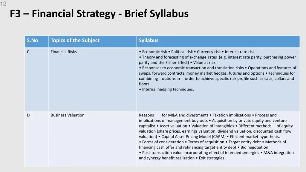 slide12