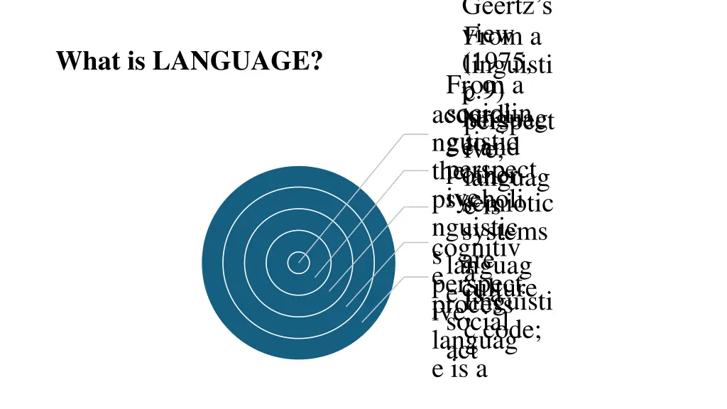 geertz s view 1975 p 9 languag e and other