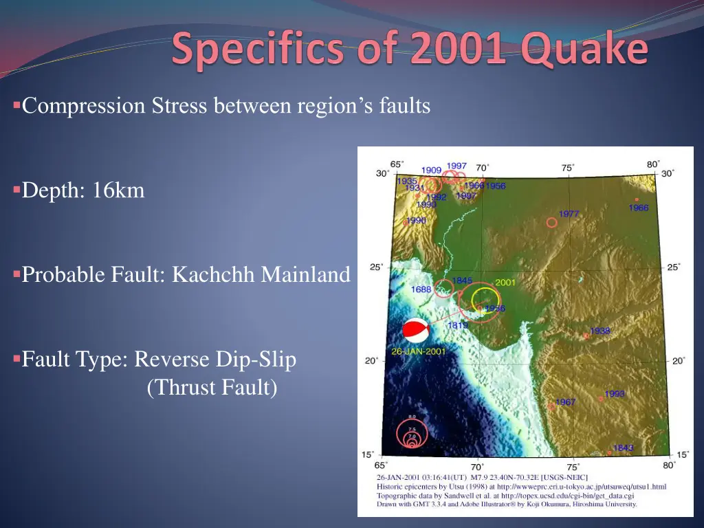 compression stress between region s faults