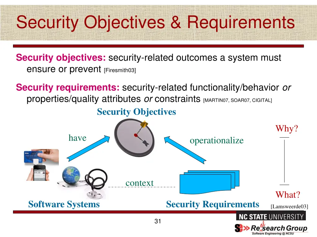 security objectives requirements