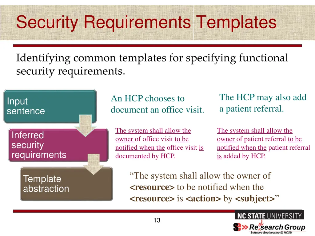 security requirements templates