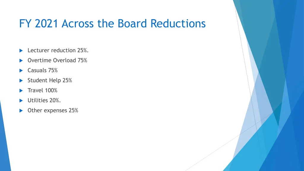 fy 2021 across the board reductions