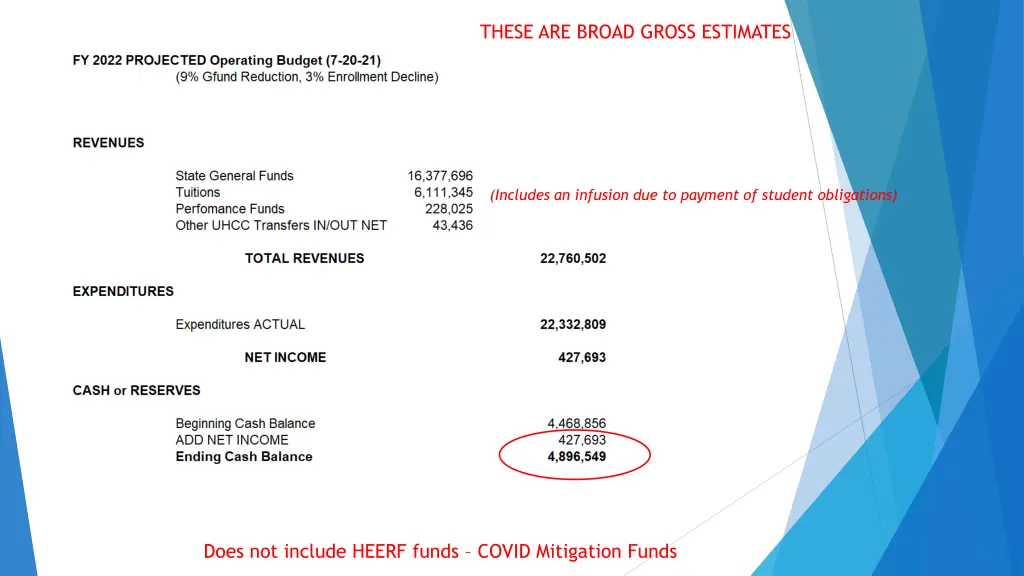 these are broad gross estimates