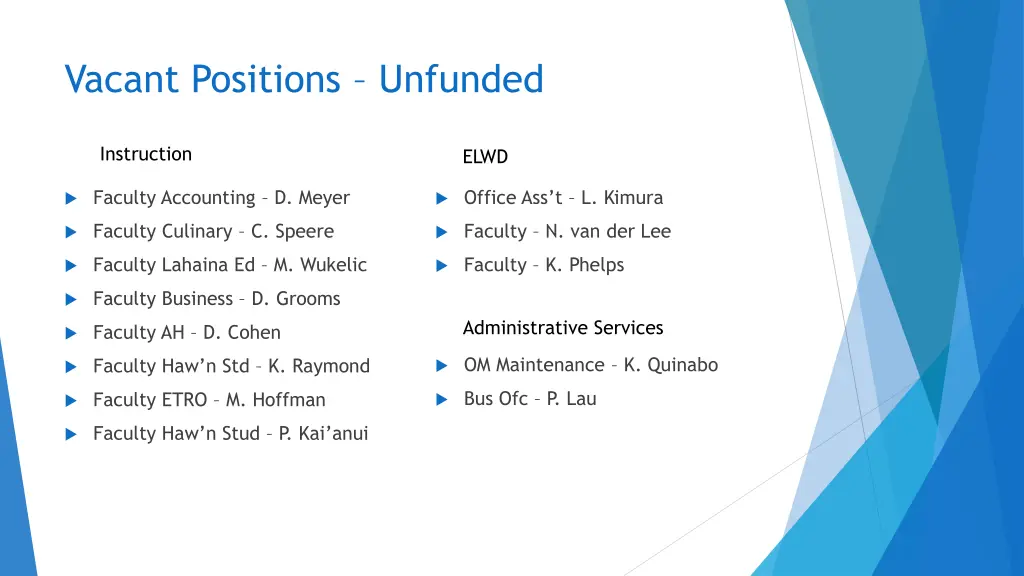 vacant positions unfunded