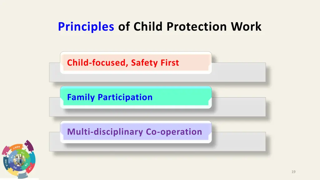 principles of child protection work