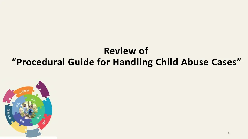 review of