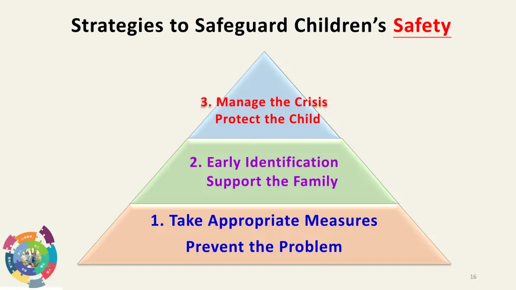 strategies to safeguard children s safety