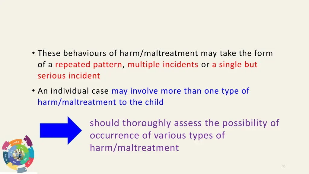 these behaviours of harm maltreatment may take