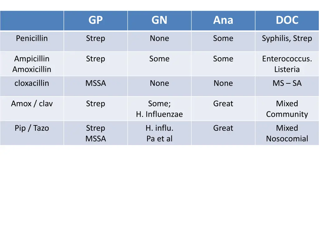 slide17