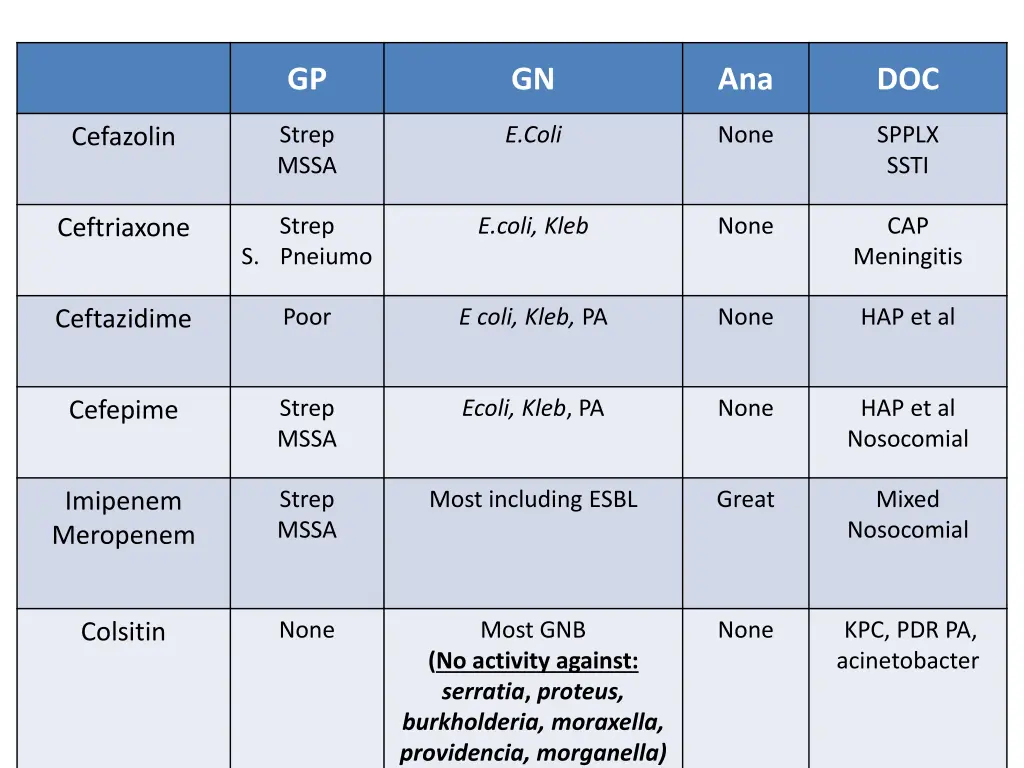 slide19