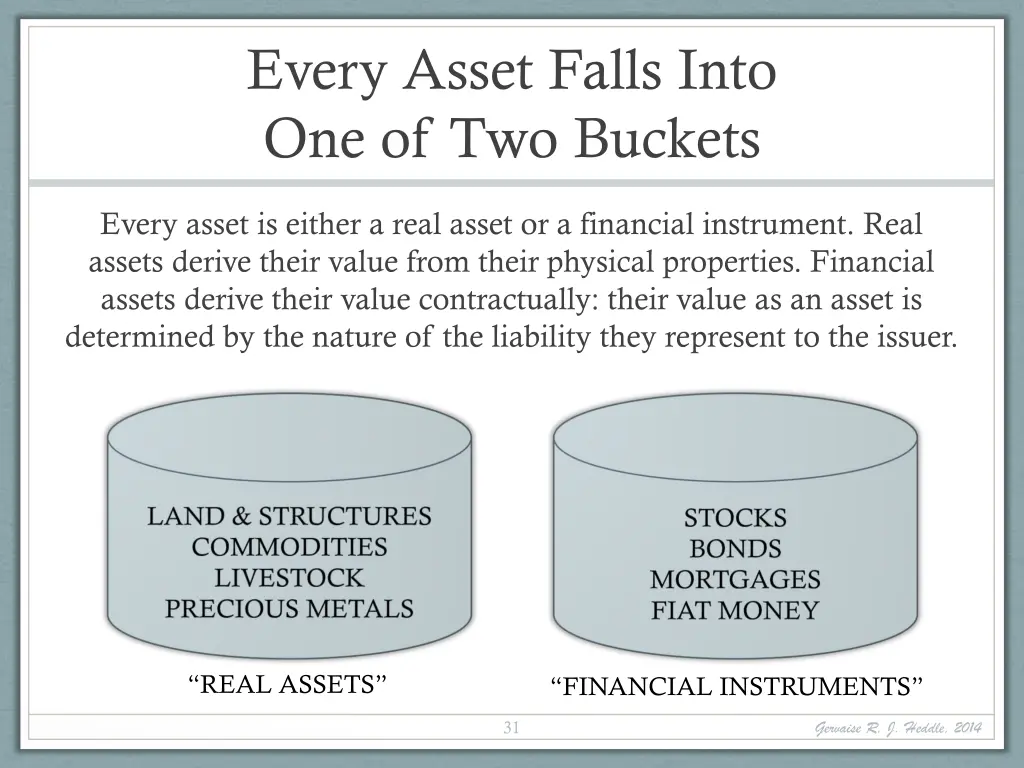 every asset falls into one of two buckets