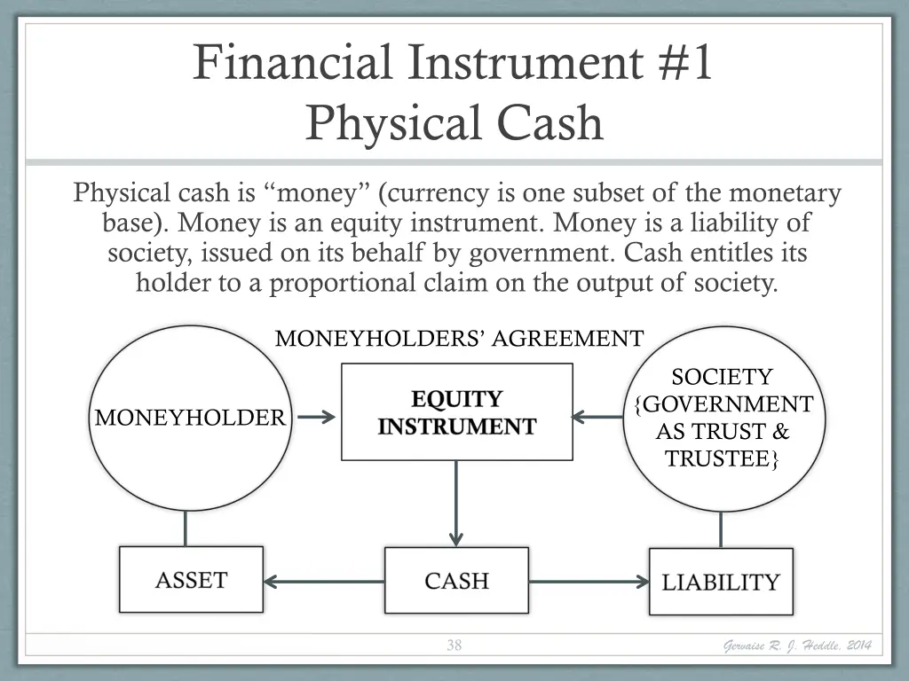 financial instrument 1 physical cash
