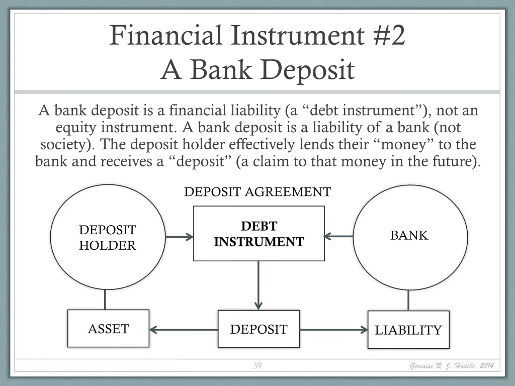 financial instrument 2 a bank deposit