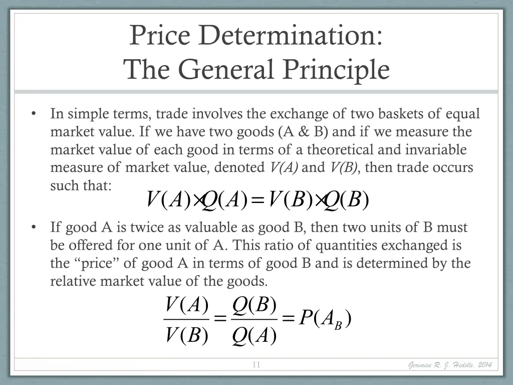 price determination the general principle
