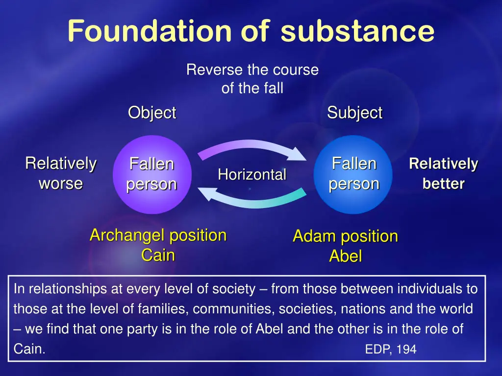 foundation of substance 2