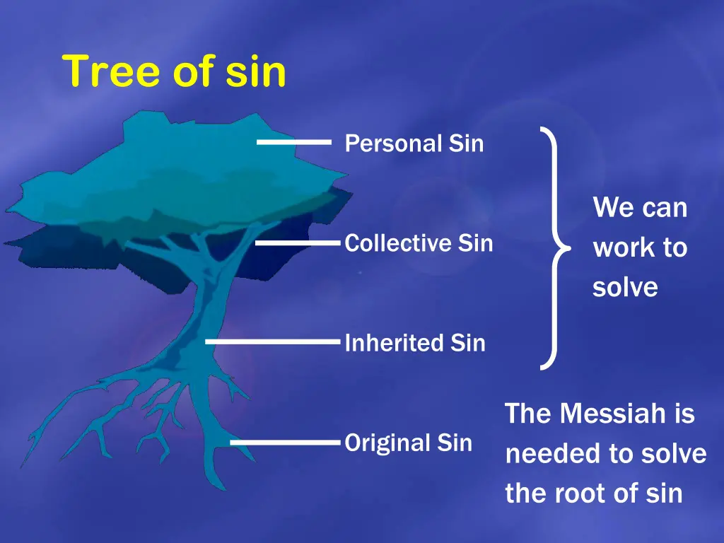 tree of sin
