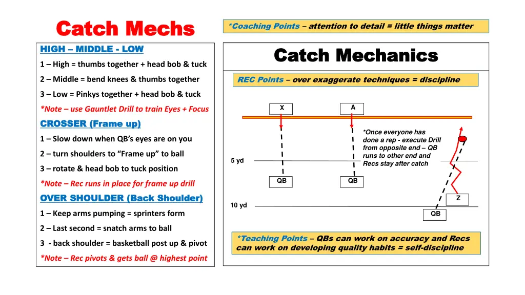 catch mechs catch mechs high high middle middle