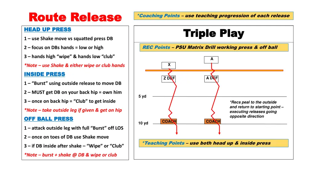 route release route release head up press head