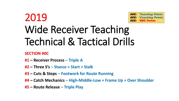 see teaching points see coaching points