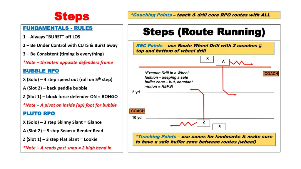 steps steps