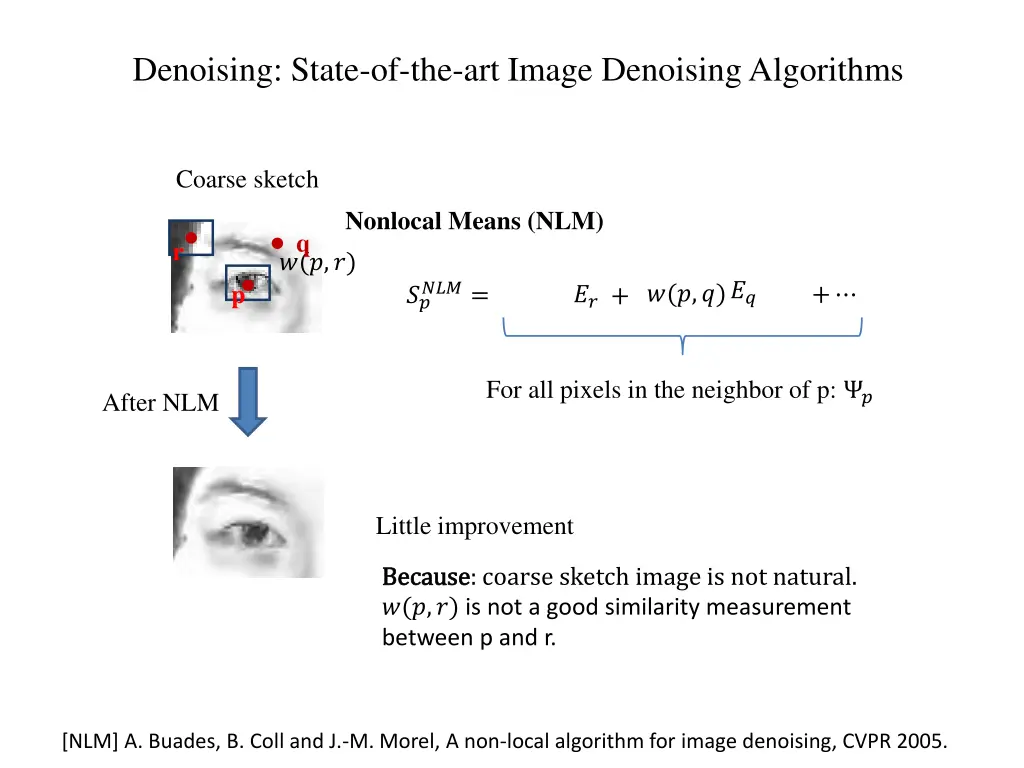 denoising state of the art image denoising