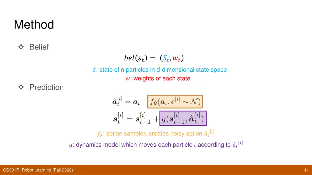 method 1