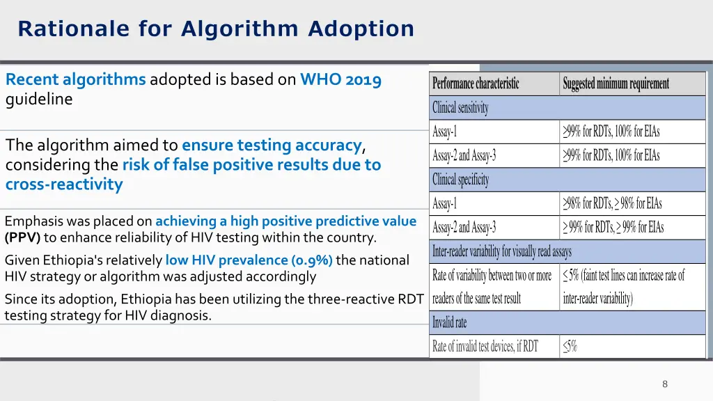 rationale for algorithm adoption