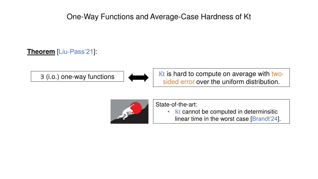 one way functions and average case hardness of kt 2