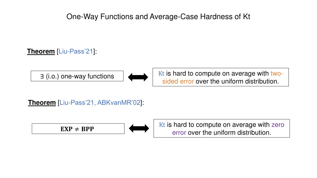 one way functions and average case hardness of kt 3
