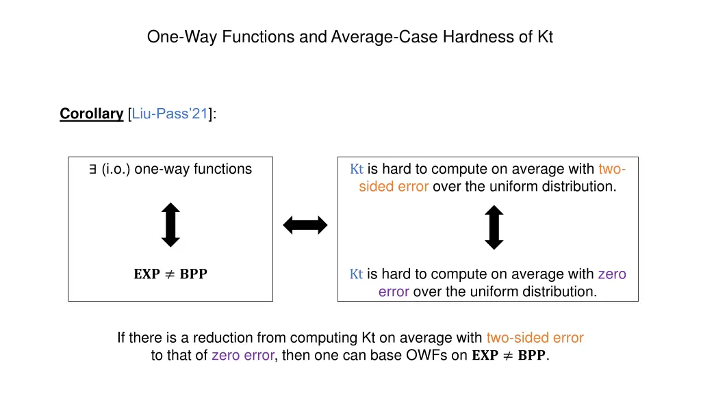 one way functions and average case hardness of kt 5