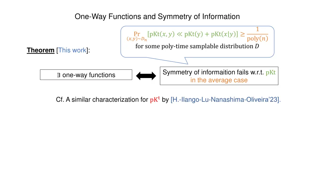 one way functions and symmetry of information