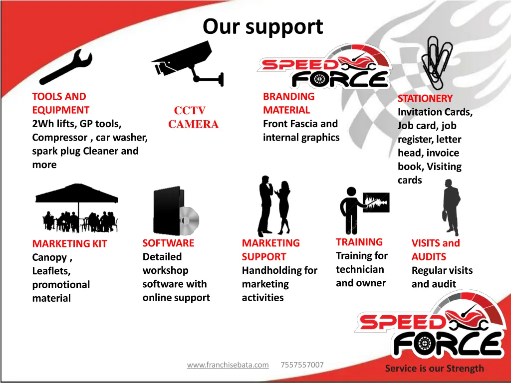 our support