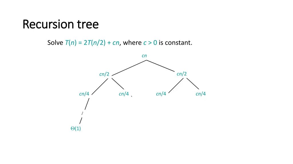 recursion tree recursion tree 4