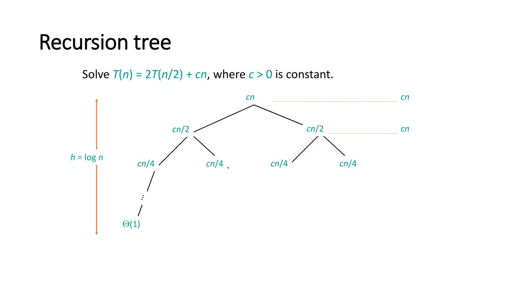 recursion tree recursion tree 6