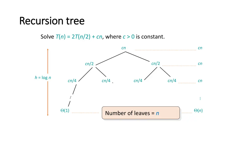 recursion tree recursion tree 8