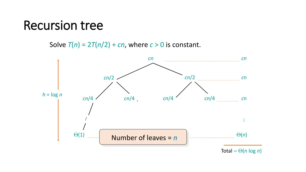 recursion tree recursion tree 9