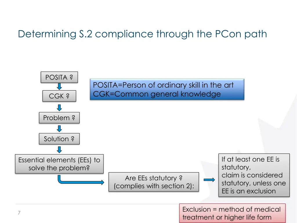 determining s 2 compliance through the pcon path