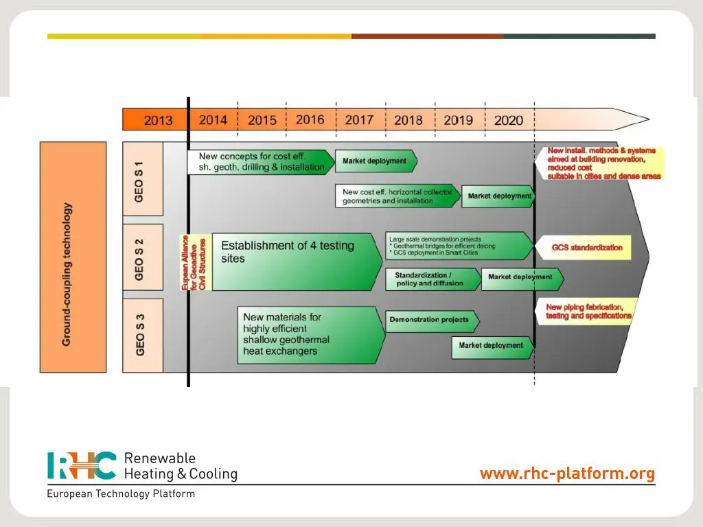 slide5